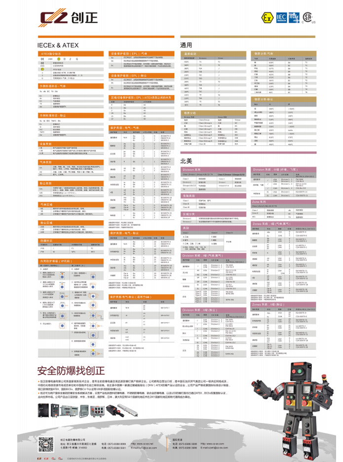 产品简易目录中文