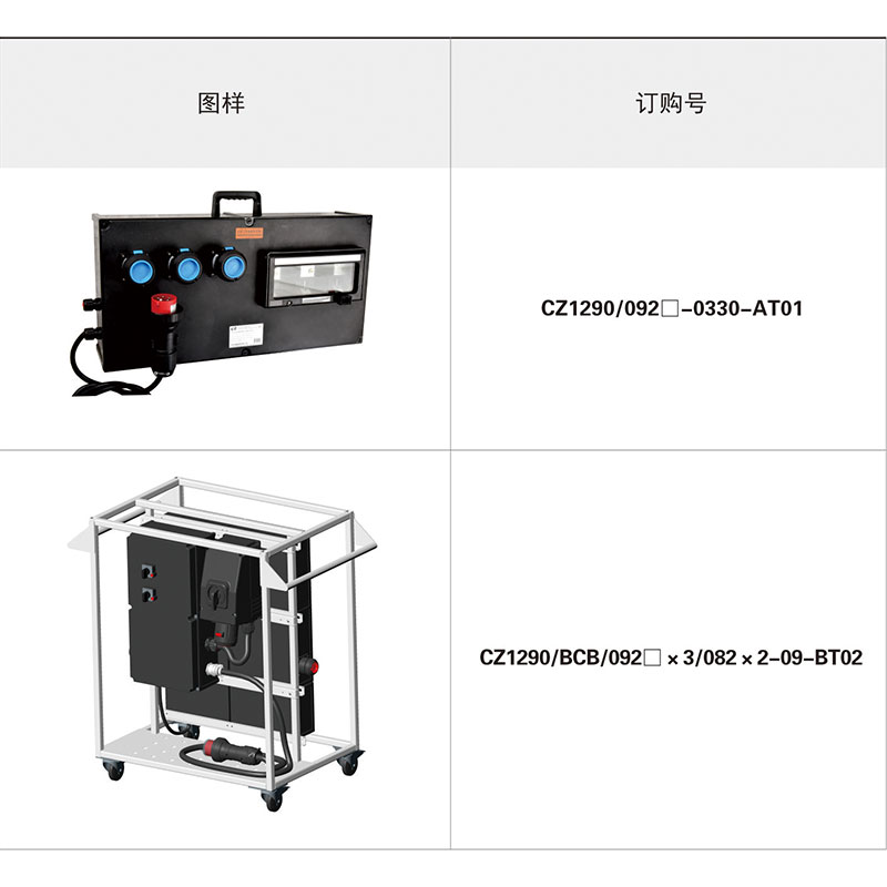 CZ1290-092 防爆配电箱（移动式）
